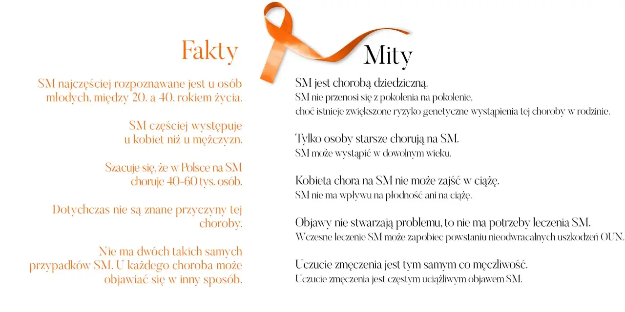 Fakty i mity o SM. Choroba najczęściej dotyka młodych, częściej kobiety. Nie jest dziedziczna, ale może wystąpić w każdym wieku.
