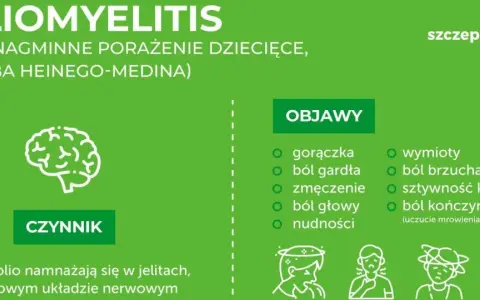 Objawy choroby Heinego-Medina: gorączka, ból gardła, zmęczenie, ból głowy, nudności, wymioty, ból brzucha, sztywność karku, ból kończyn.